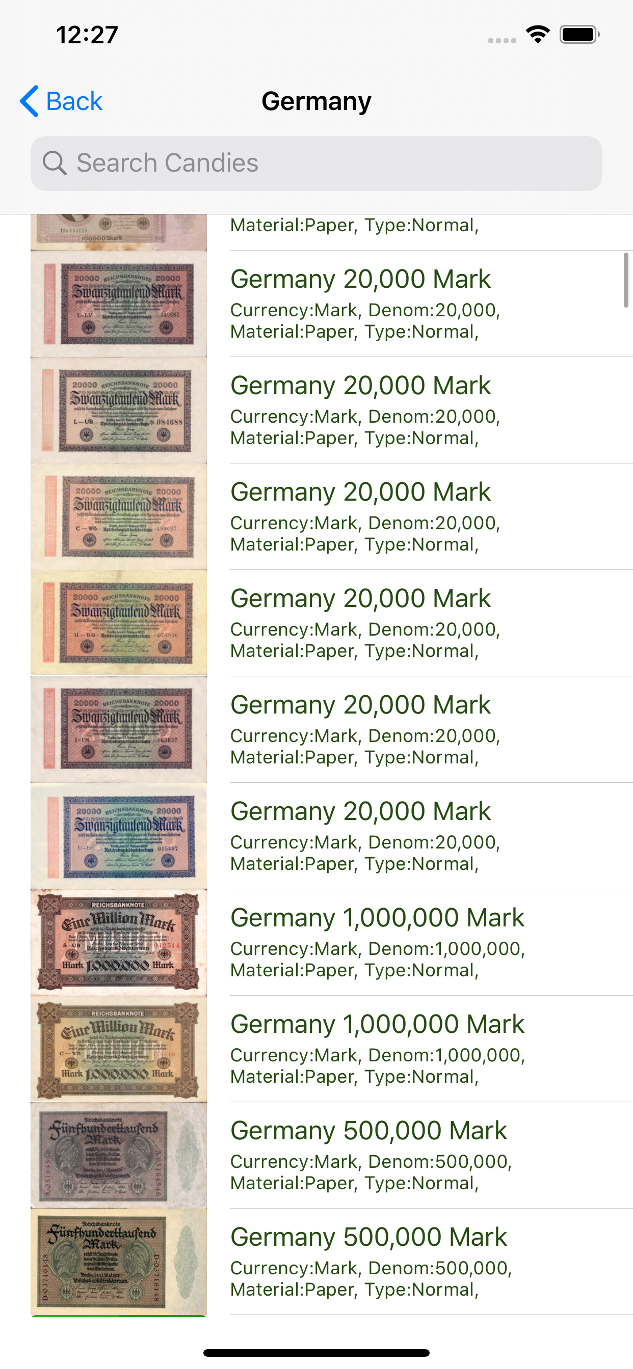 Banknotes of the World (World Paper Money Catalog)